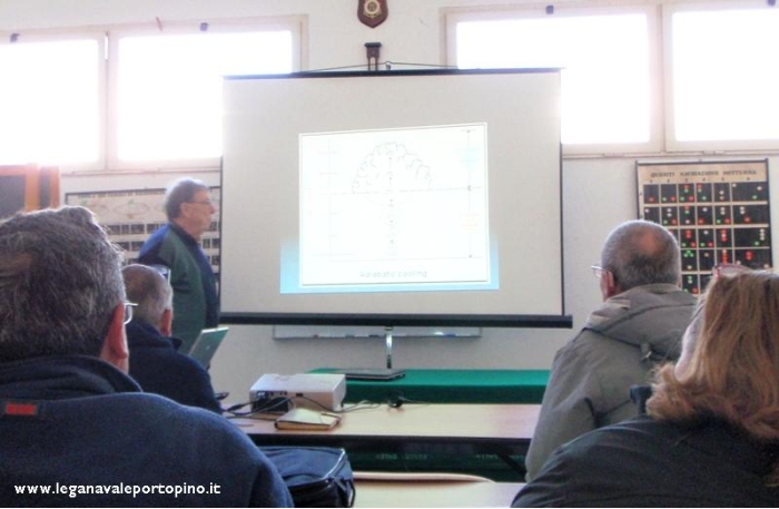 Un momento del seminario del Col. Dietrich sulla eteorologia applicata alla navigazione