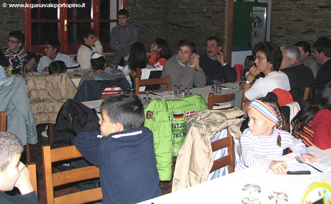 In primo piano Andrea e Chiara i nostri campioni del futuro!