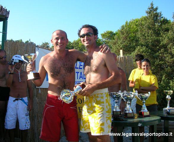 Terzi classificati assoluti della Summer Cup 2006, Vargiu-Vargiu